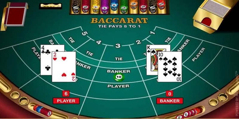 Trải nghiệm game bài Baccarat